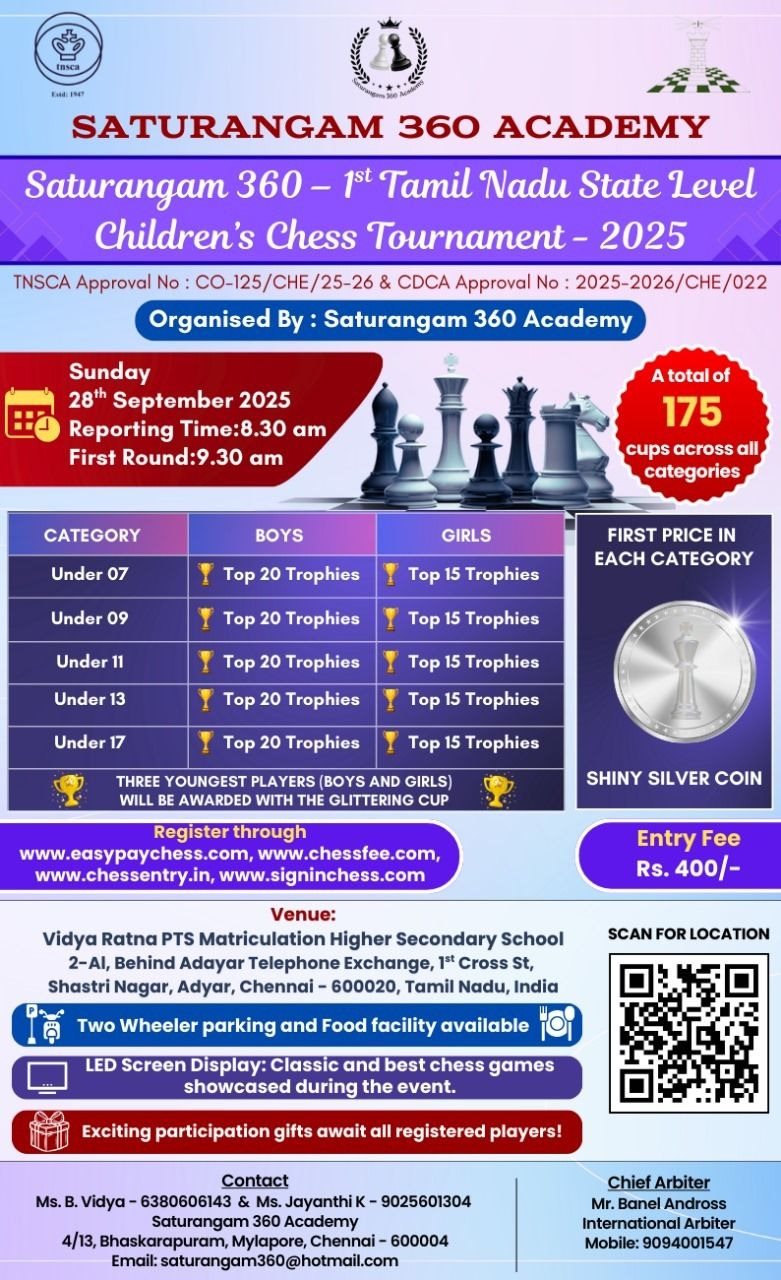 1st Tamil Nadu State Level Chess Tournament poster
